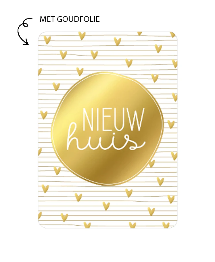 Kaart Nieuw Huis