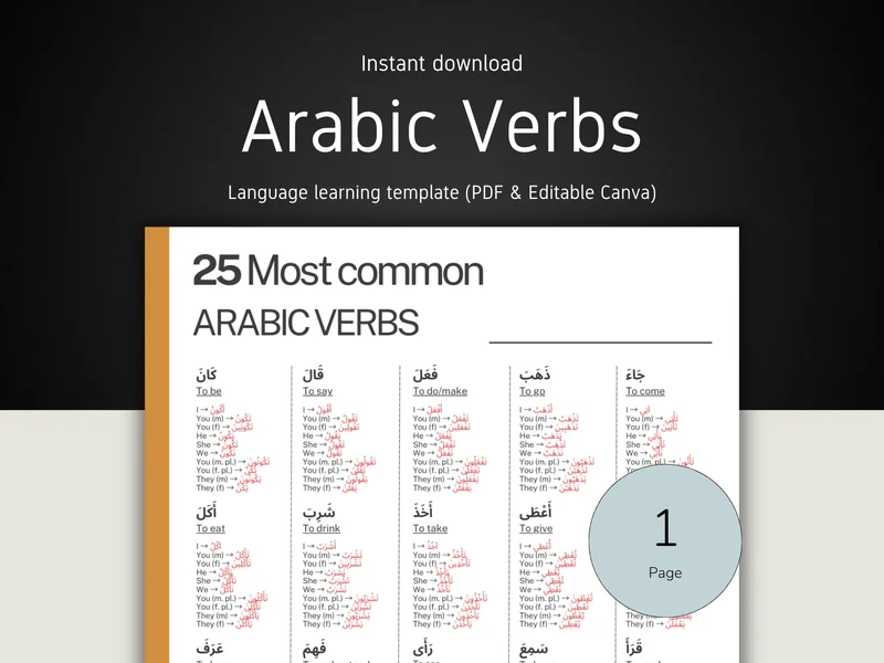 Arabic Verb Conjugation Chart | Canva & PDF