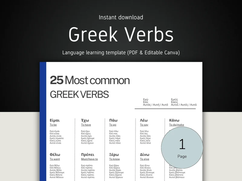 Greek Verbs Conjugation Template | Printable PDF