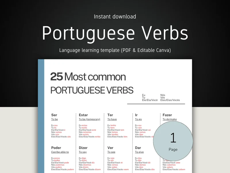 Portuguese Verbs Conjugation Table | Canva & PDF