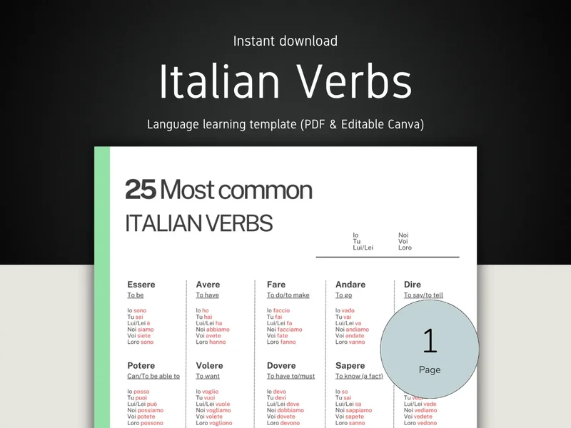 Italian Verbs Conjugation Table | Canva & PDF