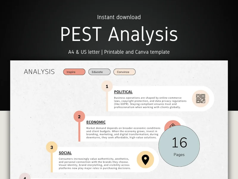 PEST Analysis Template (16 Pages)