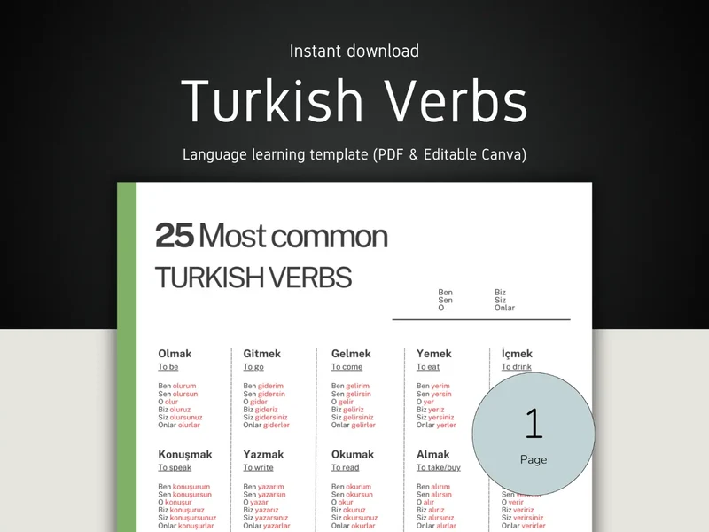 Turkish Verbs Cheat Sheet | Canva & Printable PDF