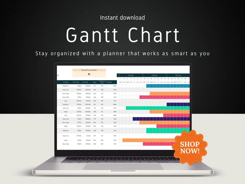 Gantt Chart Google Sheets Template | Editable Project Timeline
