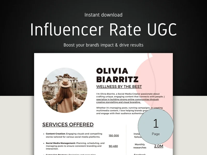 UGC Creator Rate Card Template (Canva)