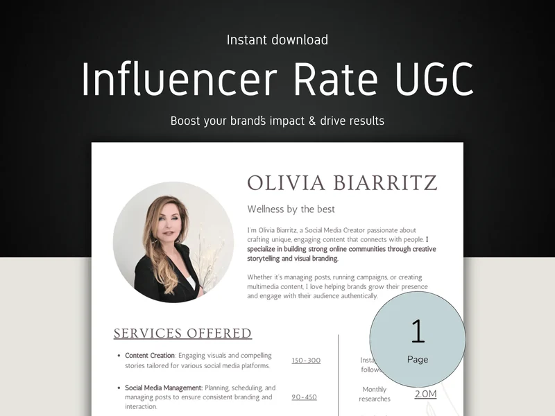 Rate Card Template for Influencers (Canva)