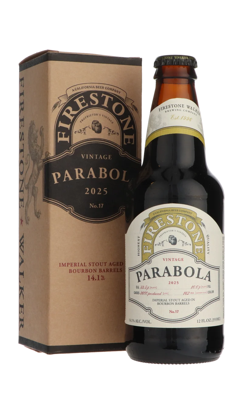 Parabola 2025