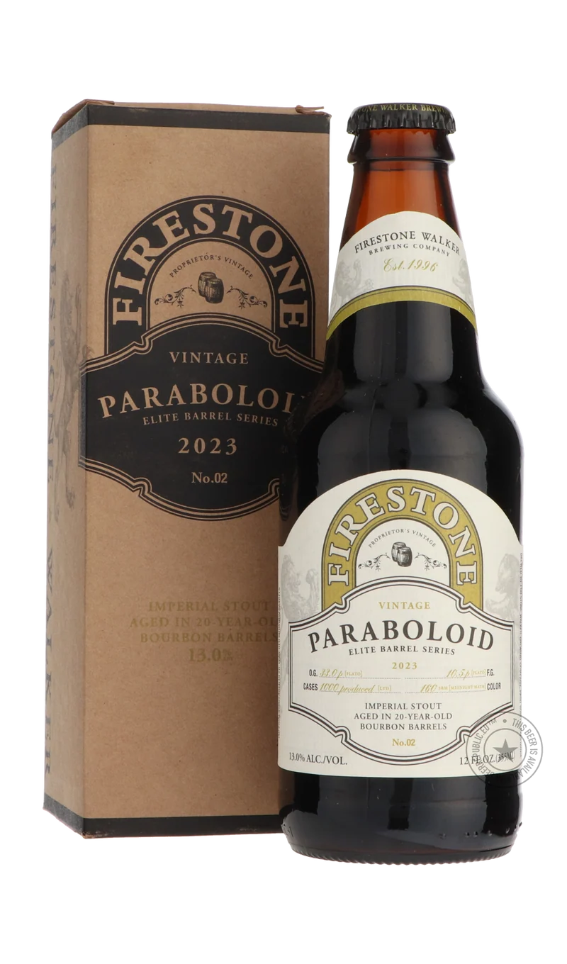 Paraboloid 2023