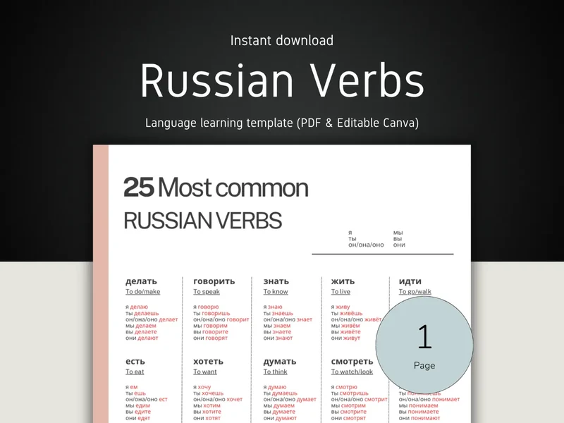 Russian Verbs List | Canva & Printable PDF