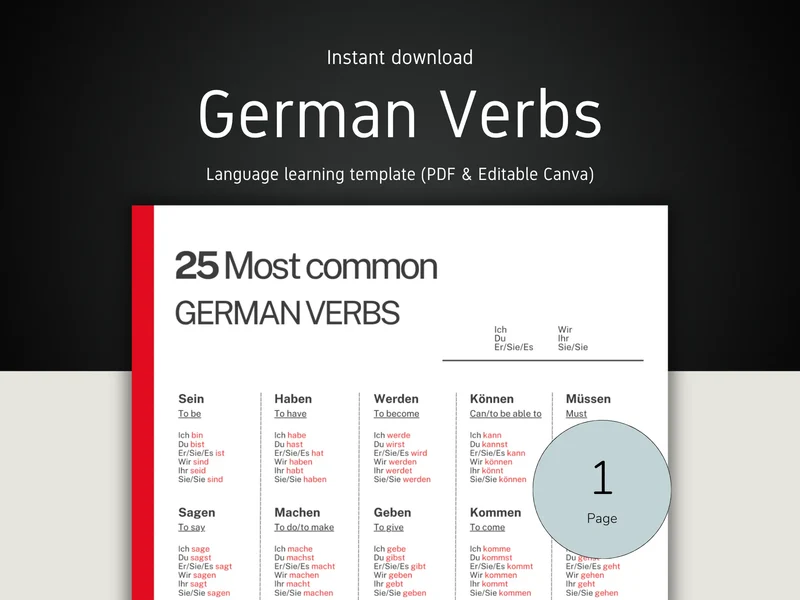 German Verbs Reference Guide: Printable PDF Cheat Sheet