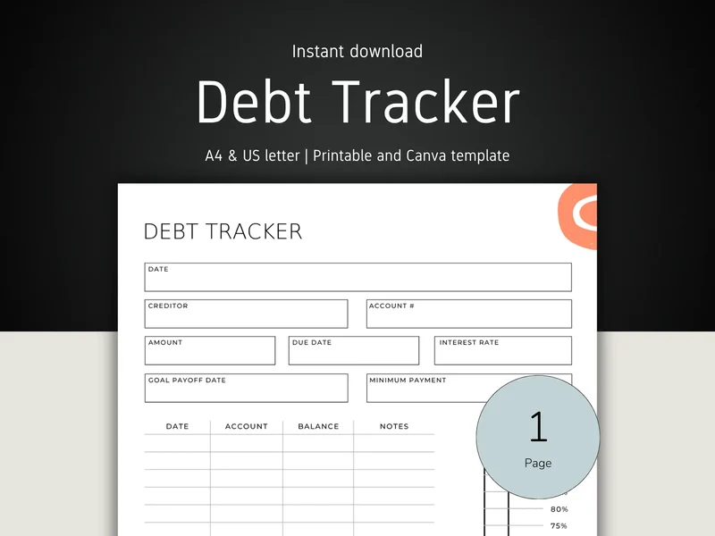 Debt Payoff Planner Template | Snowball & Avalanche