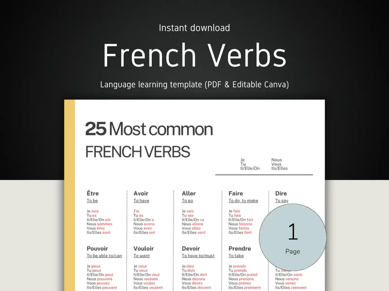 French verbs conjugation Template