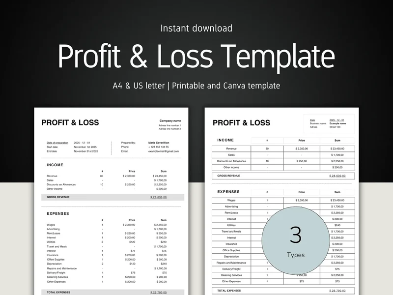 Profit and Loss Template | Monthly P&L Statement